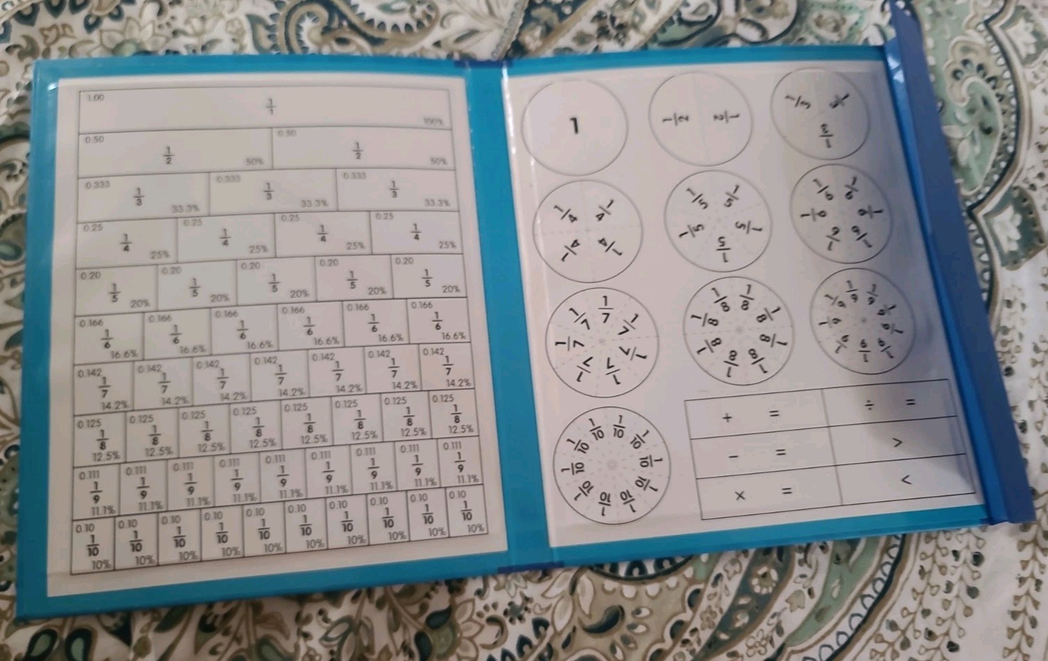 Score Learning Book Children’s Necessities Fraction Game Book Only