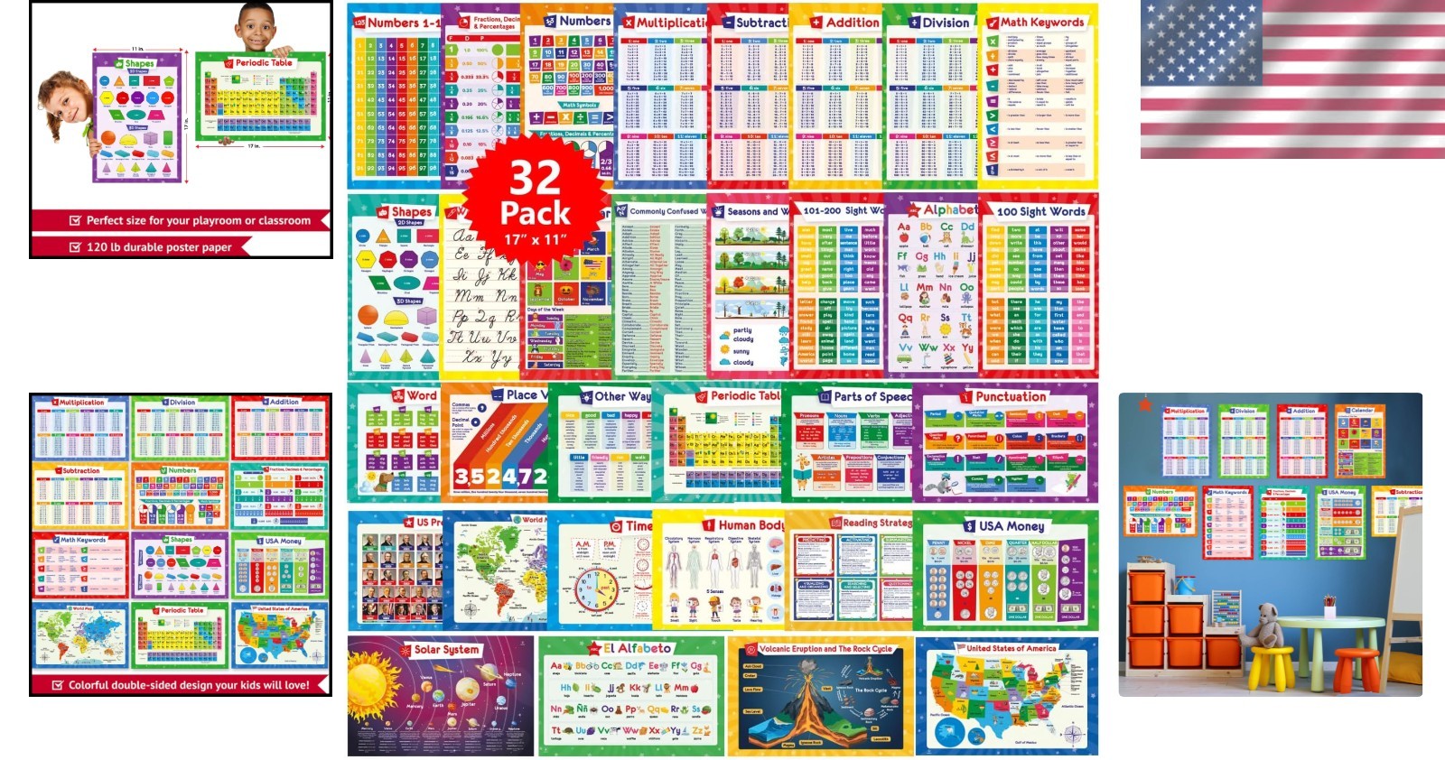 32 Laminated Educational Posters for Kids – Perfect Homeschool Supplies