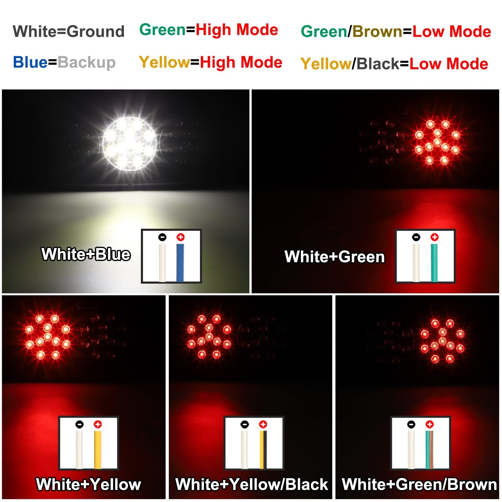 Partsam 1Pc Rectangular Smoked Red Triple LED Trailer Tail Light RV Camper Mo…