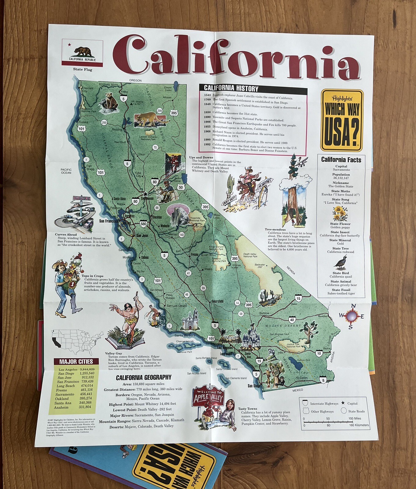Highlights Which Way USA? State Maps Fun Facts 1999 Educational Collectible