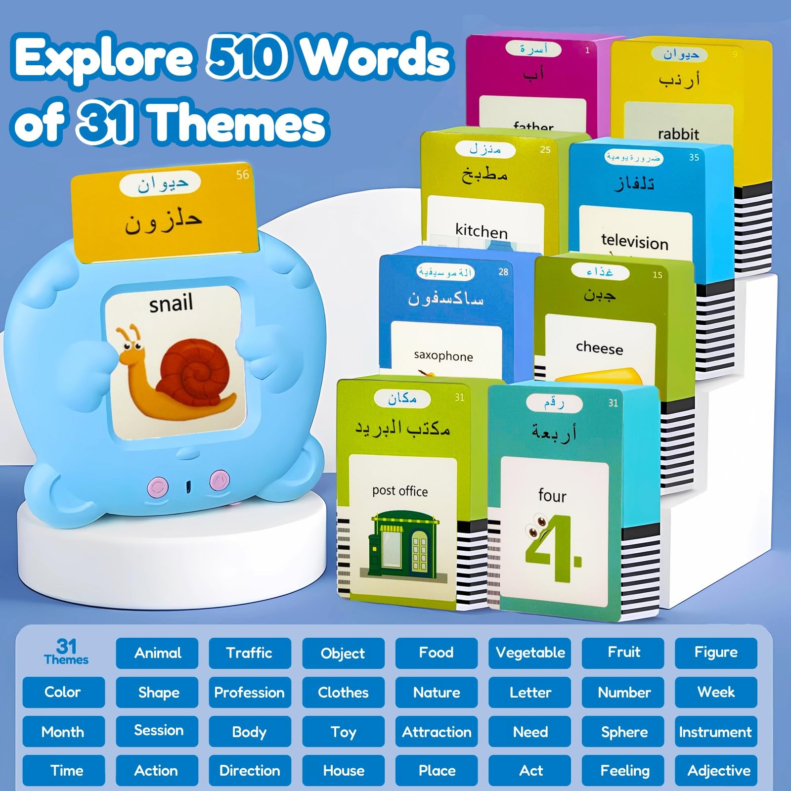 Bilingual Talking Flash Cards for Kids – Arabic English Flashcards Children A…
