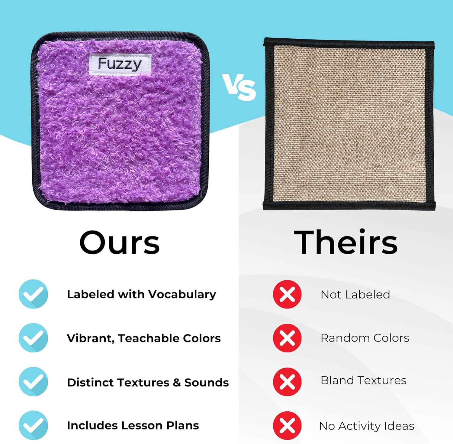 9 Labeled Sensory Mats W/Lesson Plans | Sensory Toys for Kids with Autism | Mats