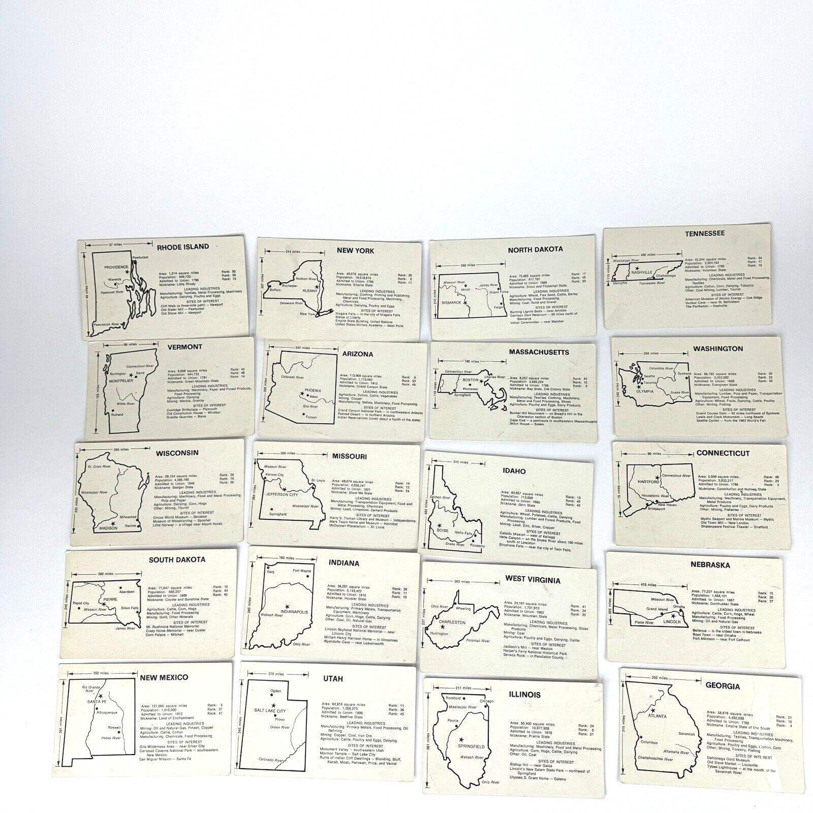 Educational Flash Cards Of The United States Vintage 1975 Box Set – by Edu Cards