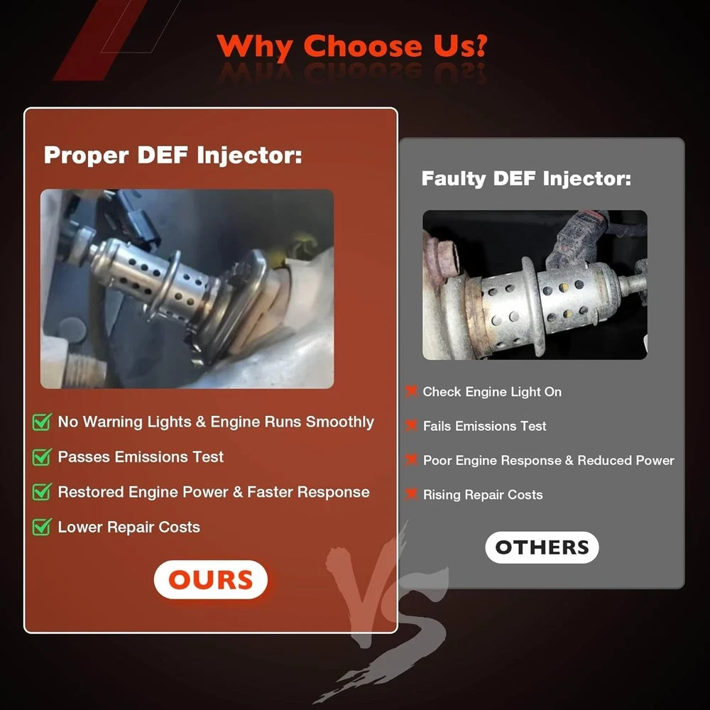 Diesel Exhaust Fluid Injector (DEF) Compatible with 2013-2022 Dodge Ram 2500