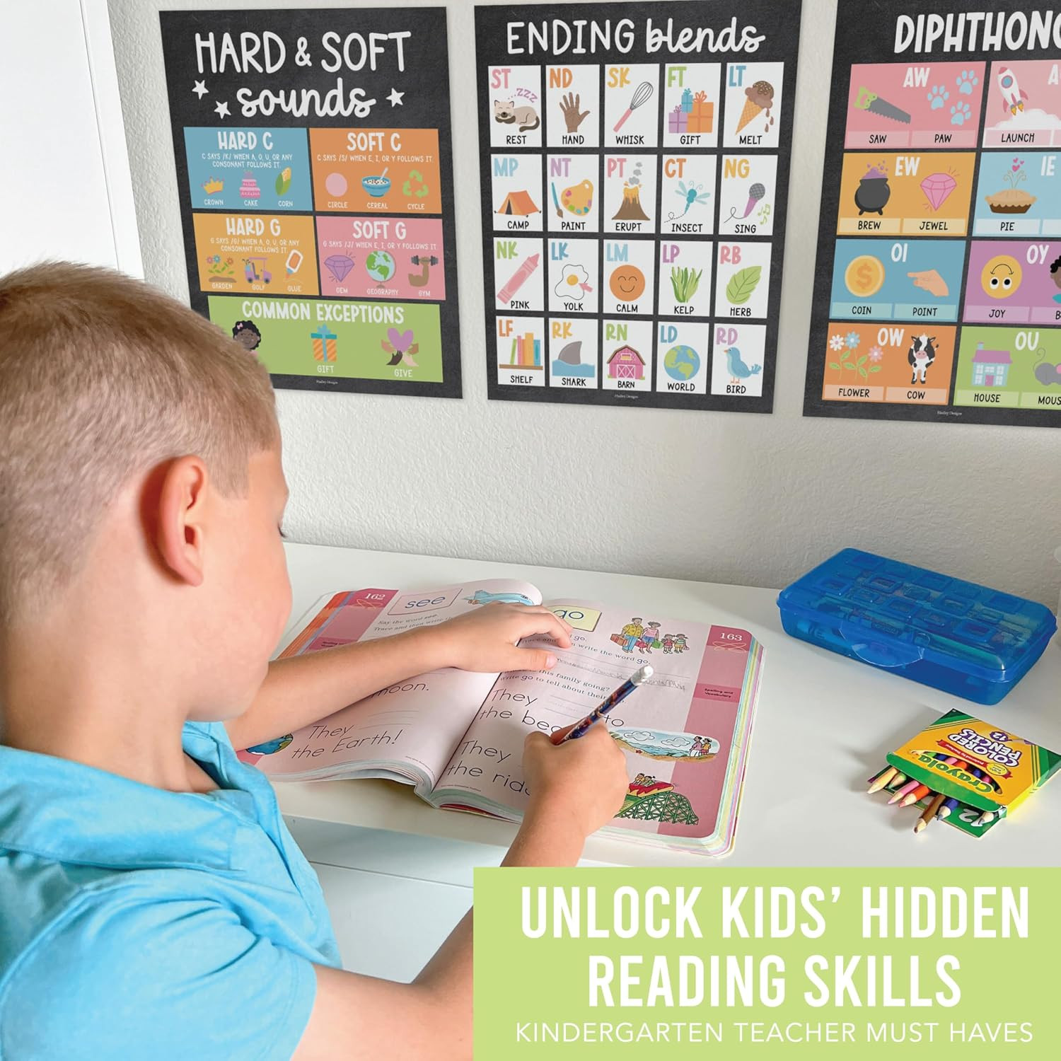 Phonics Posters for Classroom Must Haves – 9 Sound Wall for Kindergarten & Eleme