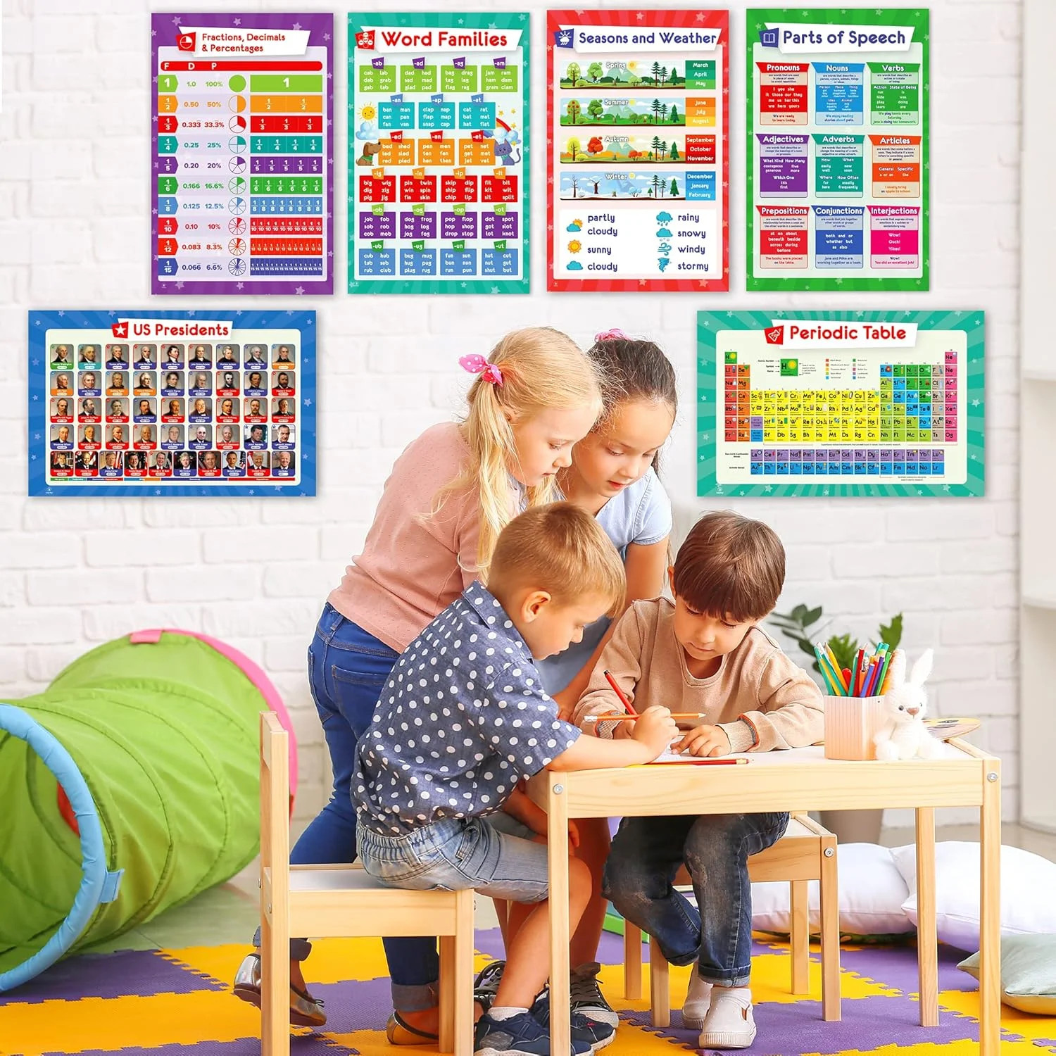 26 Set of 50 Educational Posters for Kids – Multiplication Chart, Periodic Table