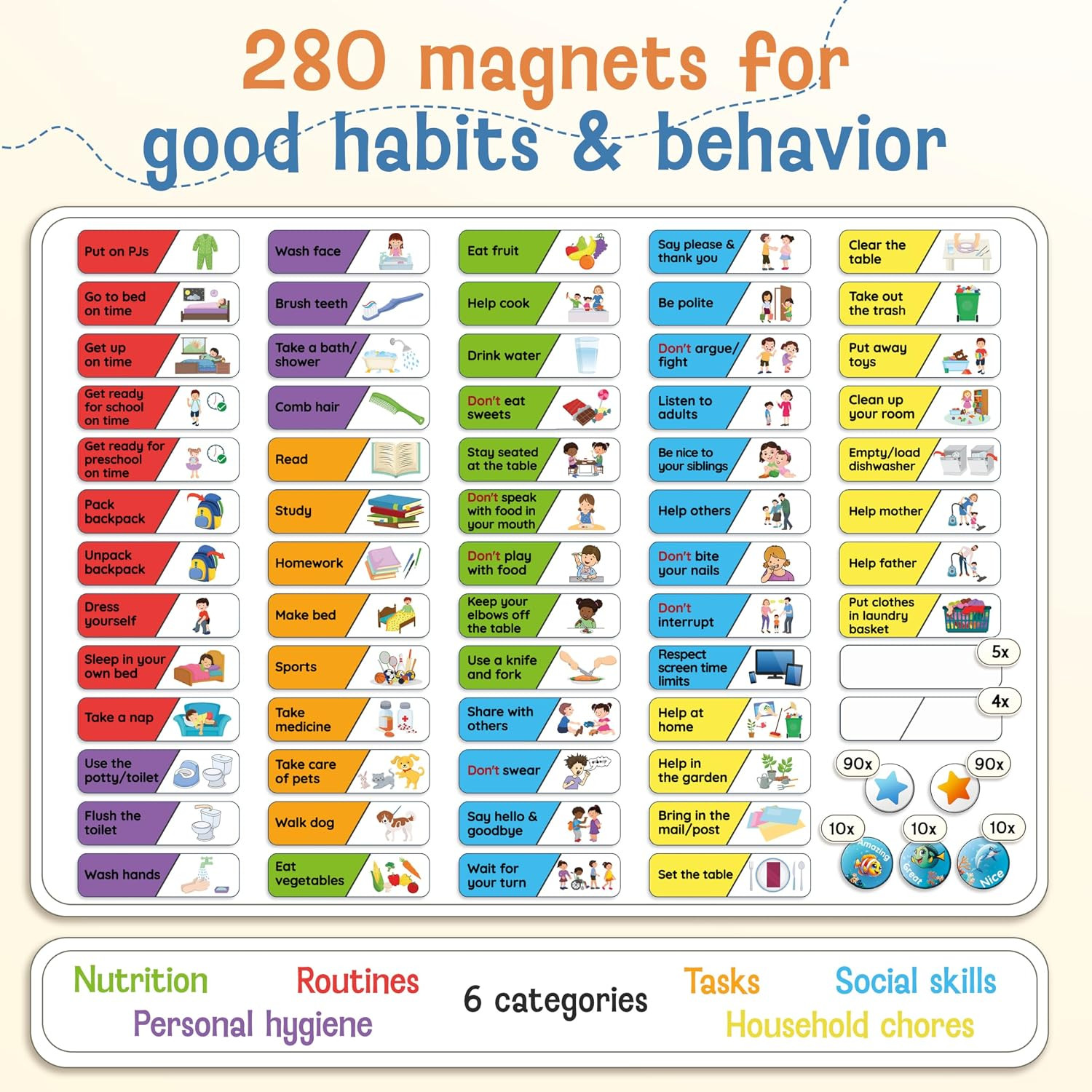 LIKARTO Magnetic Reward Chart for Kids with 280 Magnets – Behavior Chart for Kid