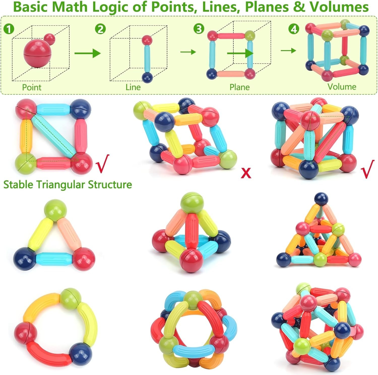 Magnetic Building Blocks STEM for Toddler 42/74pcs Montessori Magnet Toys for
