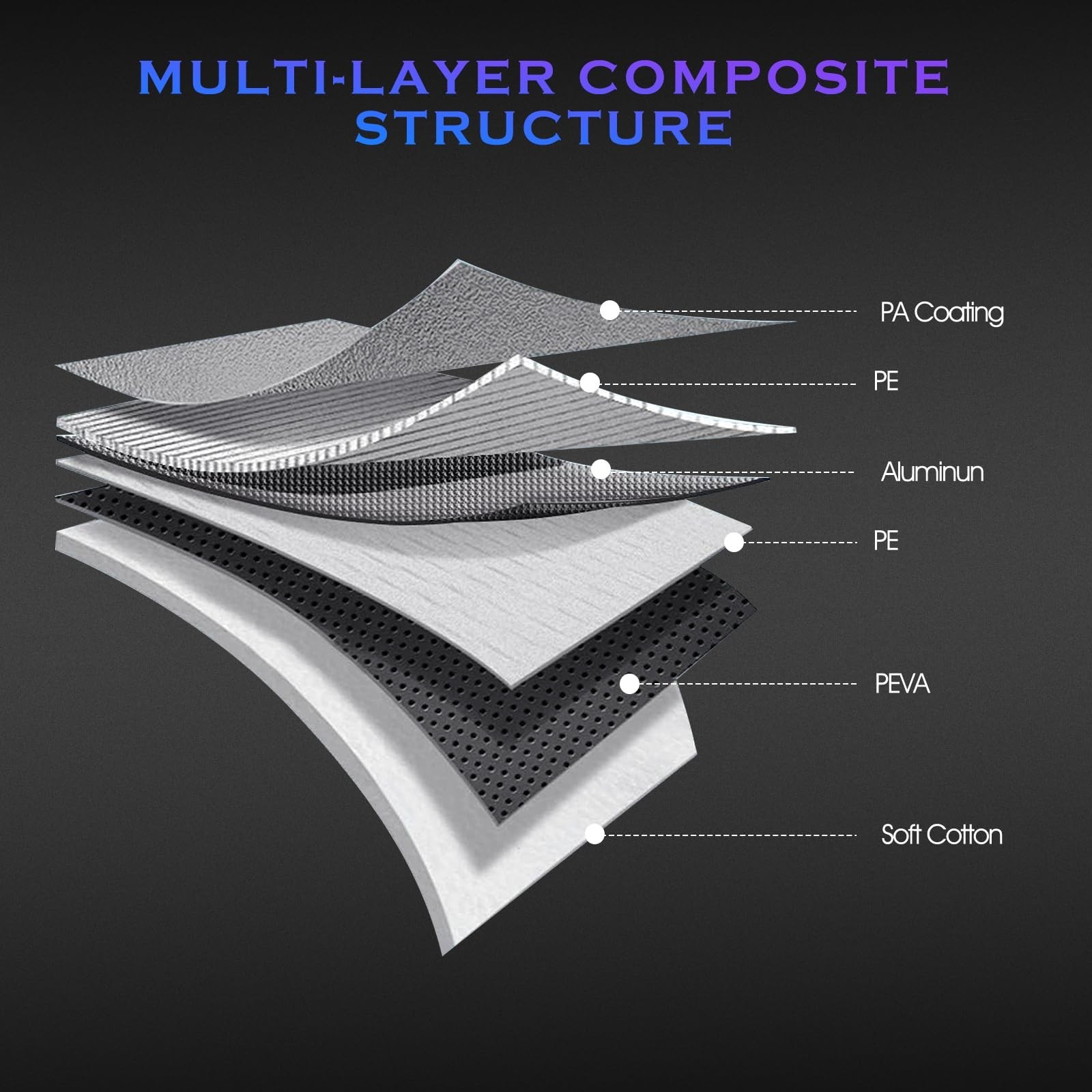 Car Cover Custom Fit for Toyota Tacoma 2005-2023,6 Layers Truck Cover Waterpr…
