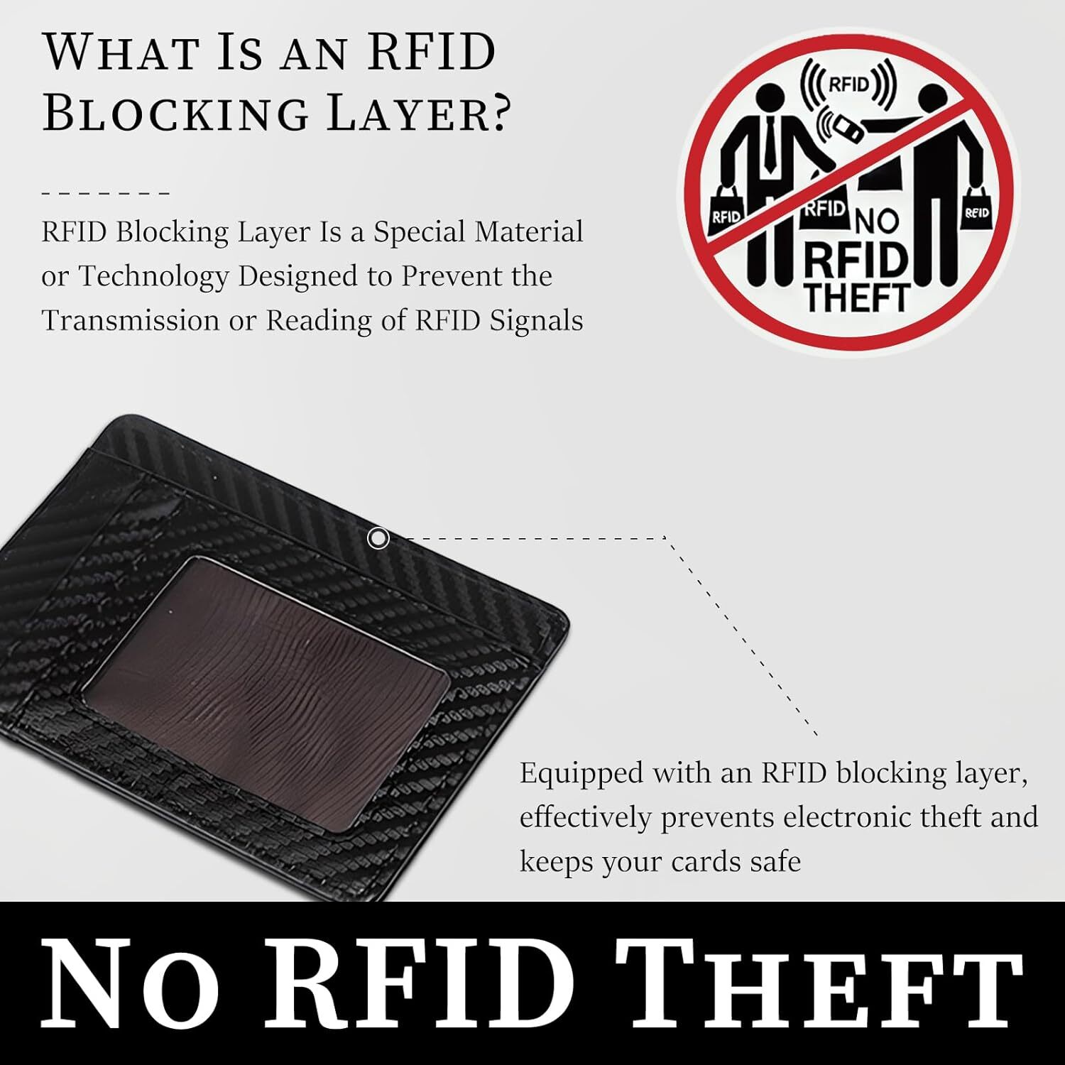 Leather Minimalist Wallet for Men & Women – RFID Blocking Front Pocket Card