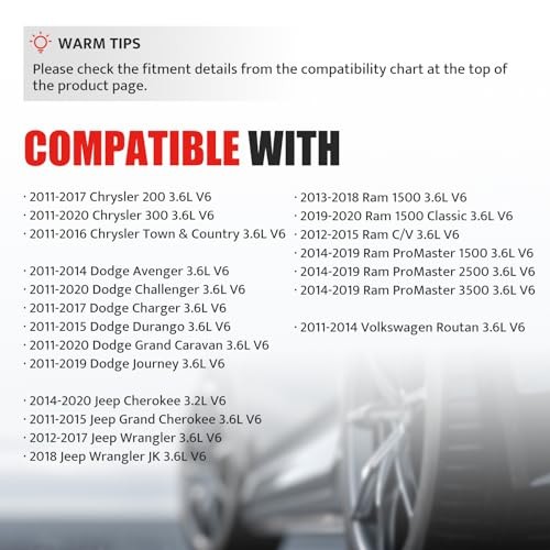 Ignition Coil Pack Spark Plugs Compatible with 3.6 3.6L V6 Dodge Challenger