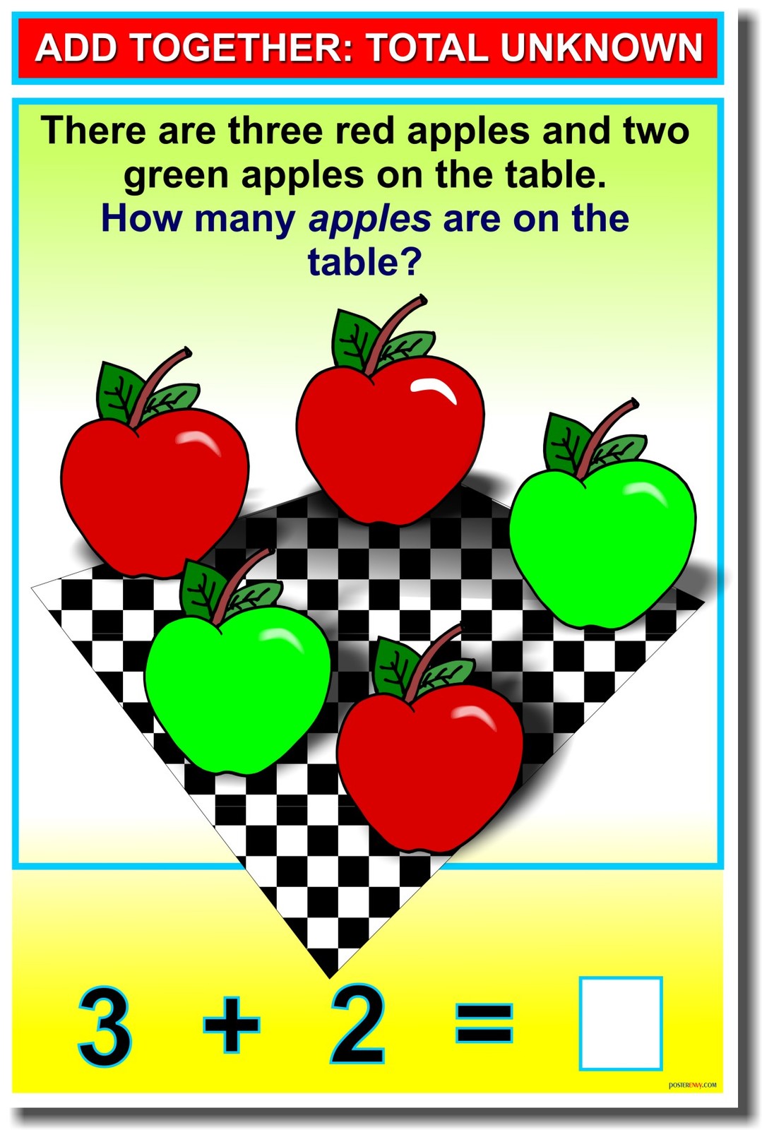 Add Together – Total Unknown – NEW Elementary School Classroom Math POSTER