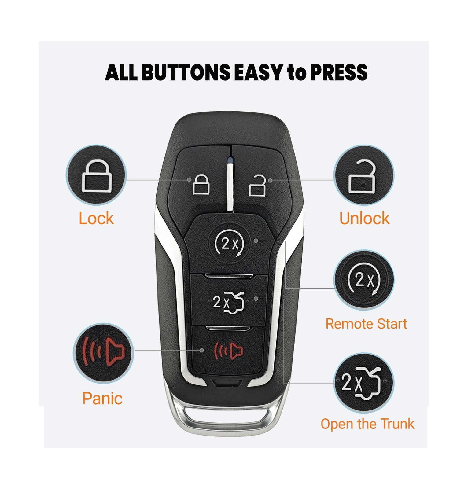 Key Fob Case Shell Fit for Ford Explorer Edge Mustange Fusion 5 Buttons Repla…