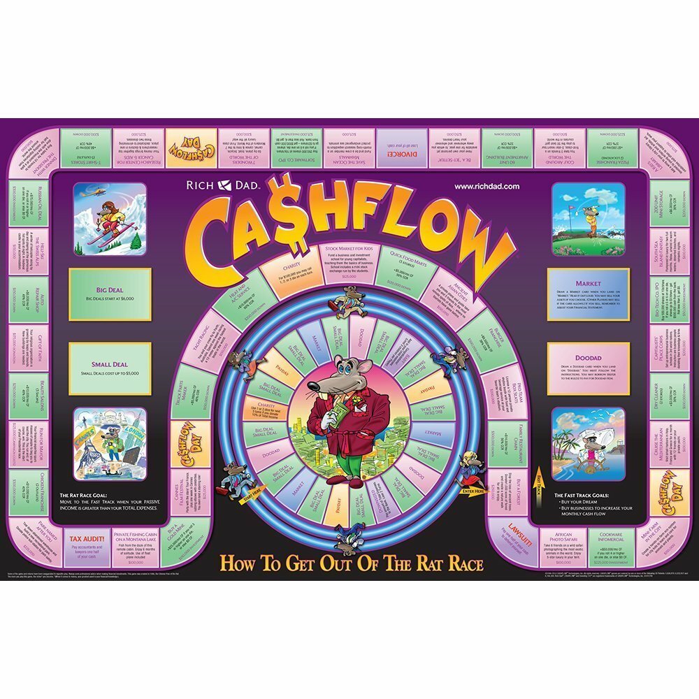 Cashflow 101 Board Game Financial Education Robert Kiyosaki Rich Dad Poor Dad