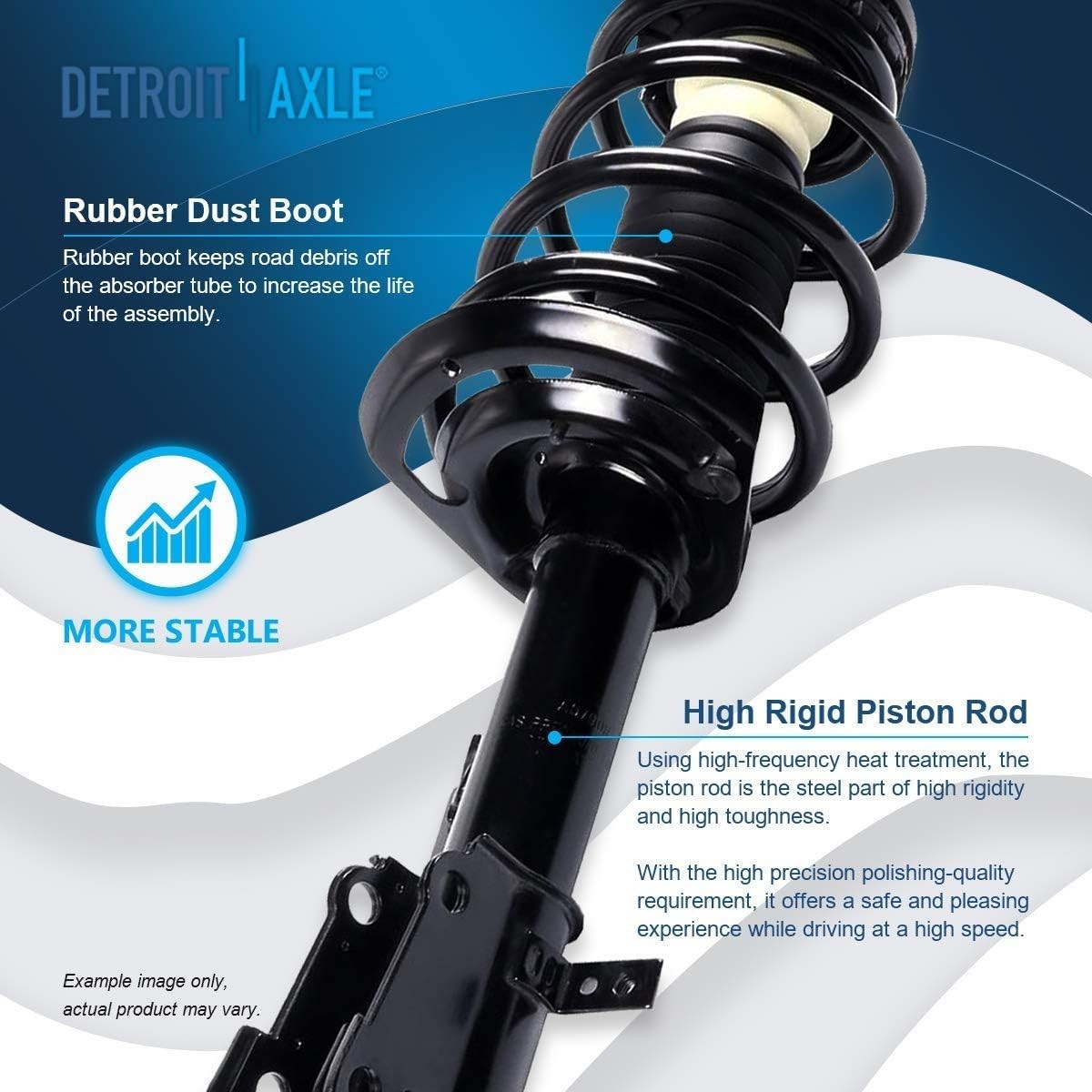 Detroit Axle – Front Struts Sway Bars for V6 2009-2019 Dodge Journey Complete 2