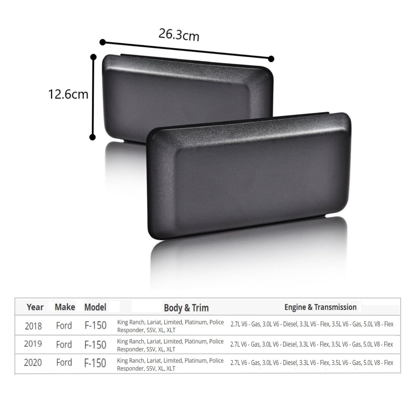 EzMech Bumper Pad 2018-2020 Compatible With Ford F-150 F150