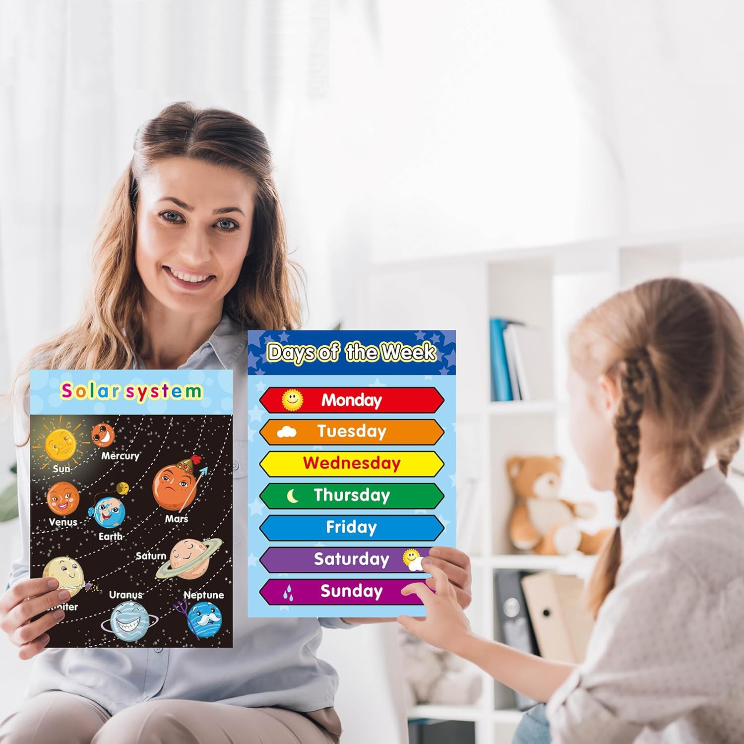 Solar System Posters for Kids Laminated Preschool Poster for Toddlers 2 PCS Kids