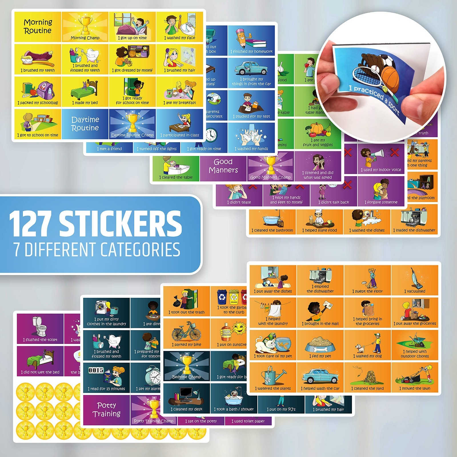 Magnetic Reward Chart for Kids – 127 Stickers & 30 Customizable Chores – Potty T