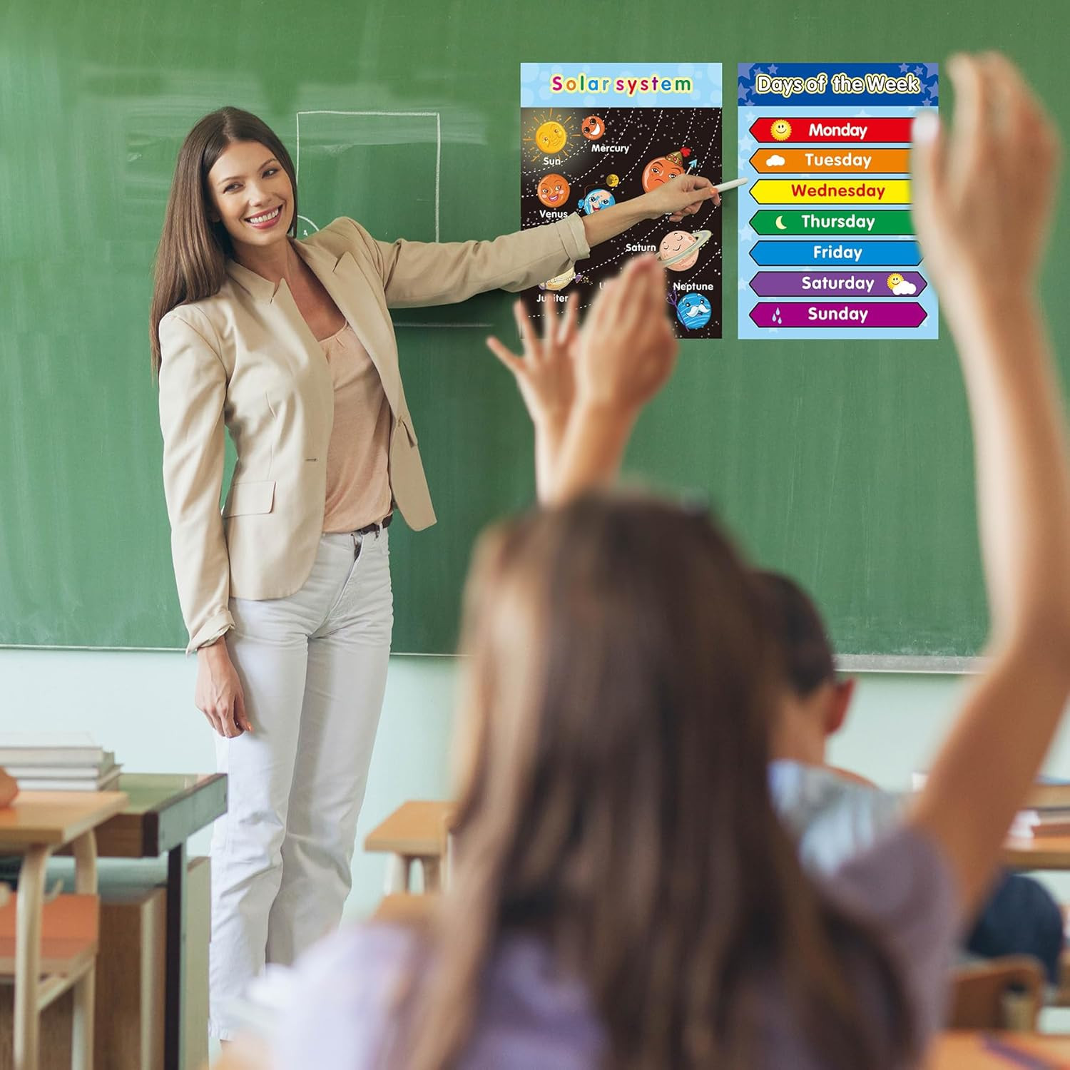 Solar System Posters for Kids Laminated Preschool Poster for Toddlers 2 PCS Kids