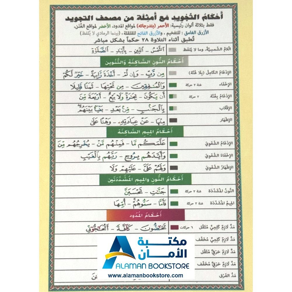 Juzu Amma Quiz – مسابقات جزء عم