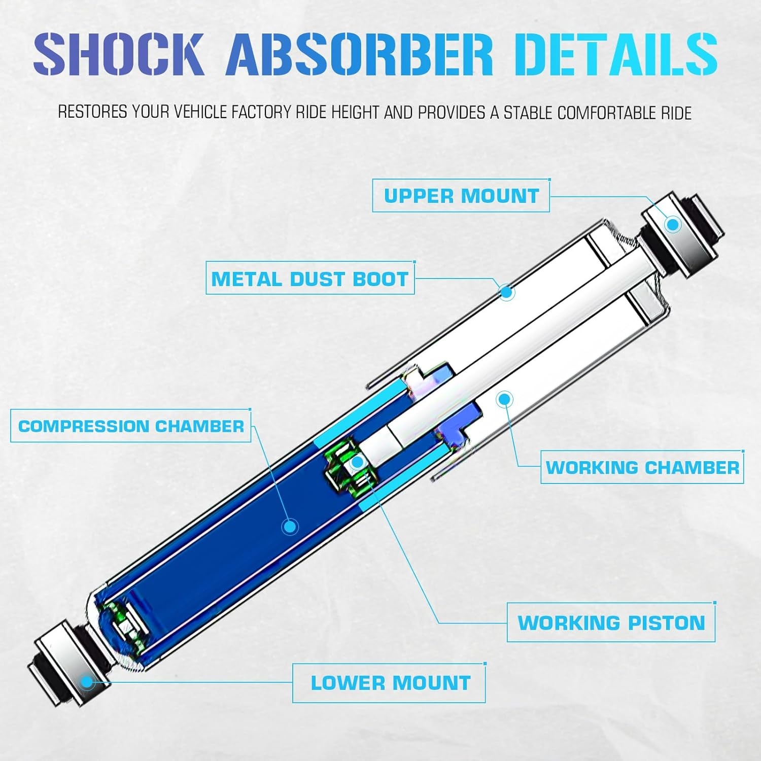 ILONPA 37290 Rear Struts Shocks Absorber Assemblies for 2008-2016 Chrysler Town