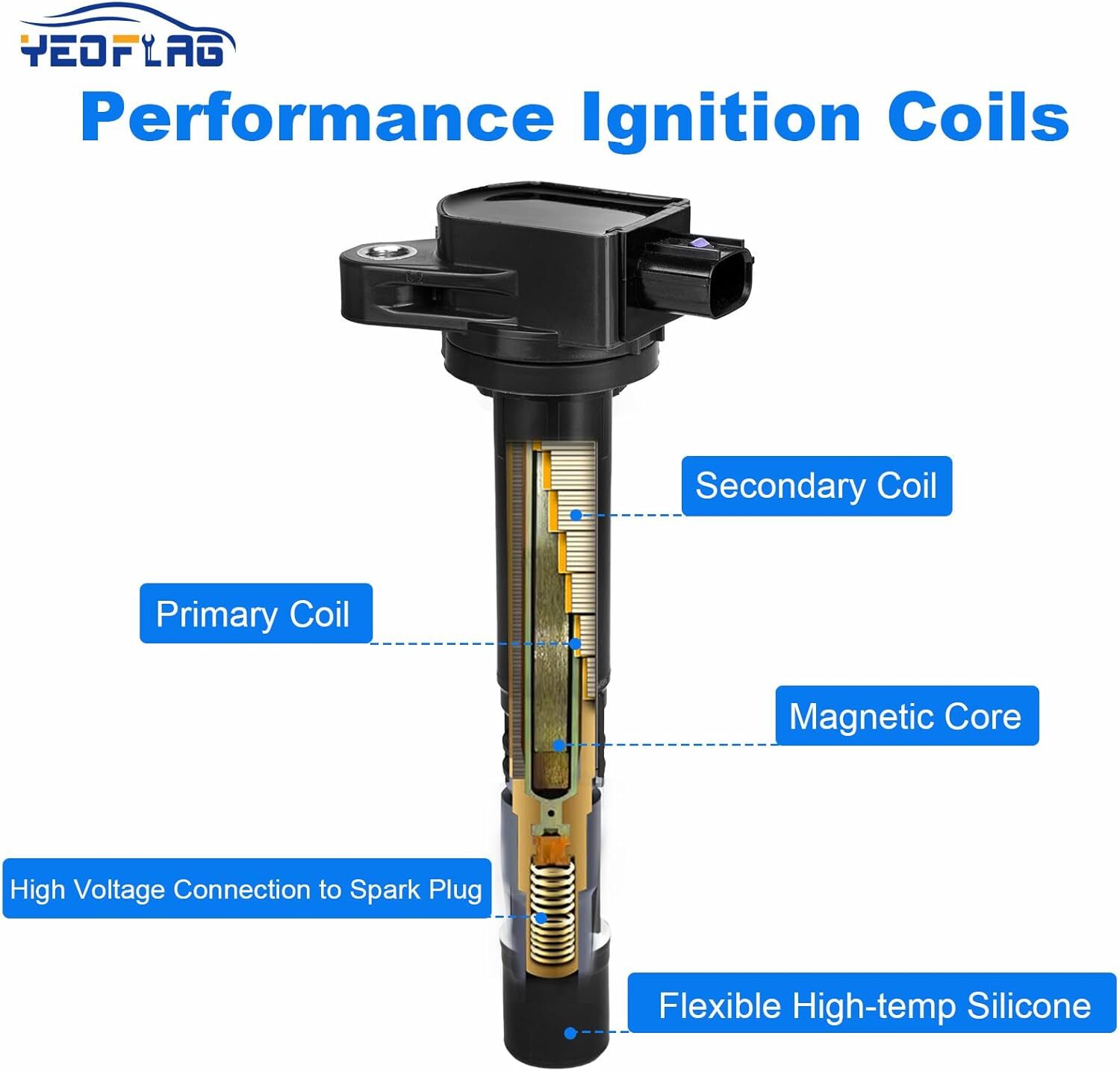 Set of 4, Ignition Coil Pack Compatible with 2.0L L4 Acura RSX CSX, for Honda