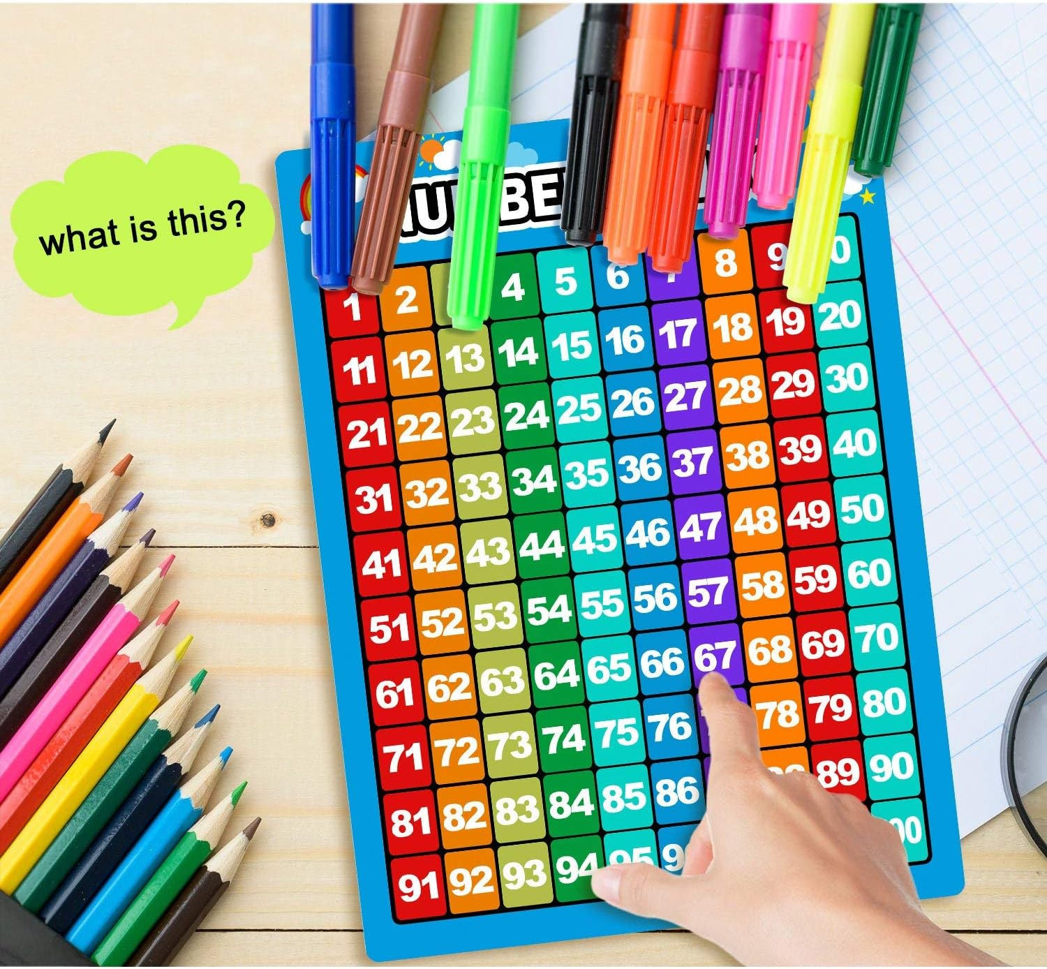 3 Pieces Number 1-100 Charts Educational Preschool Posters Learning Poster for T