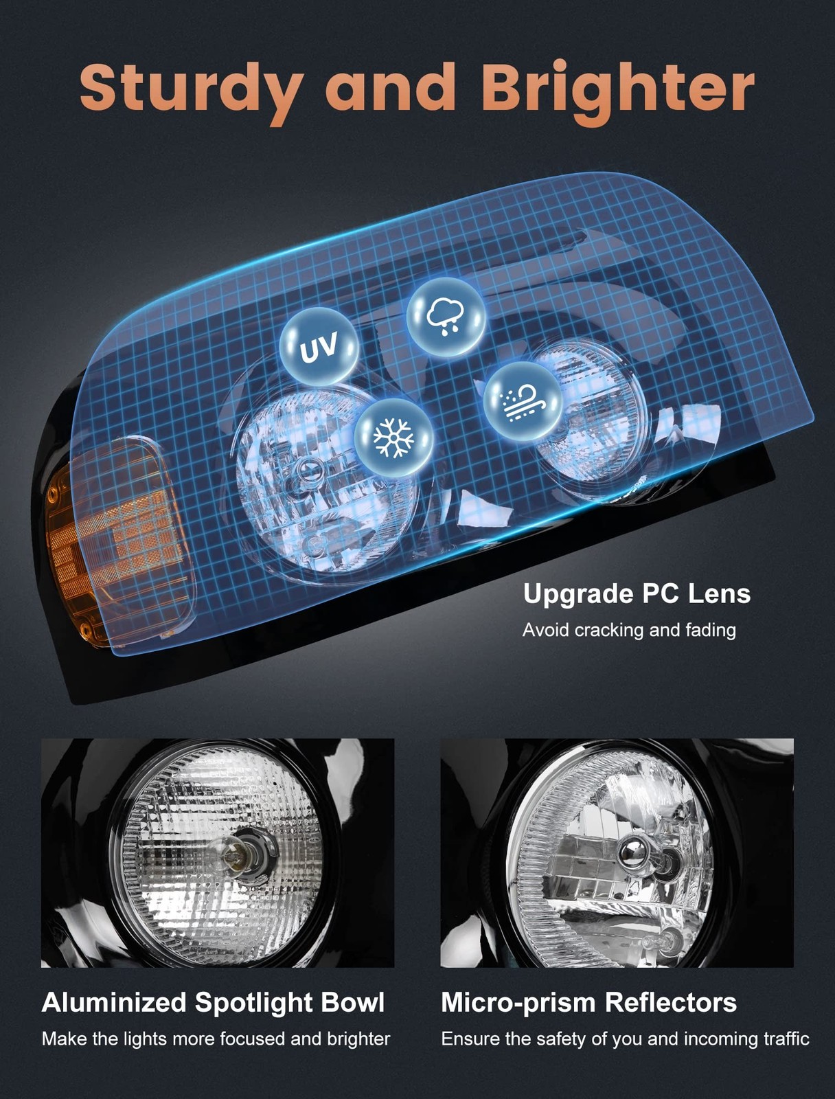 Avsty Headlights Assembly for Freightliner Century 2004 2005 2006 2007 2008 2…