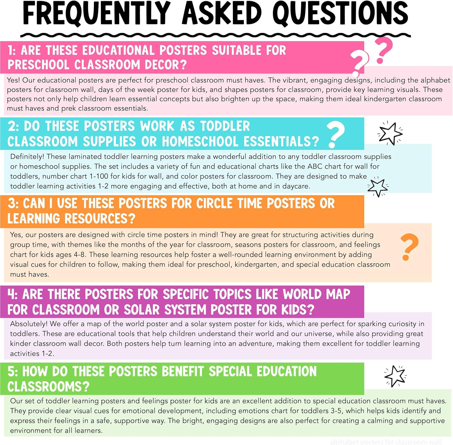 16 Educational Posters for Classroom Decor – Learning Posters