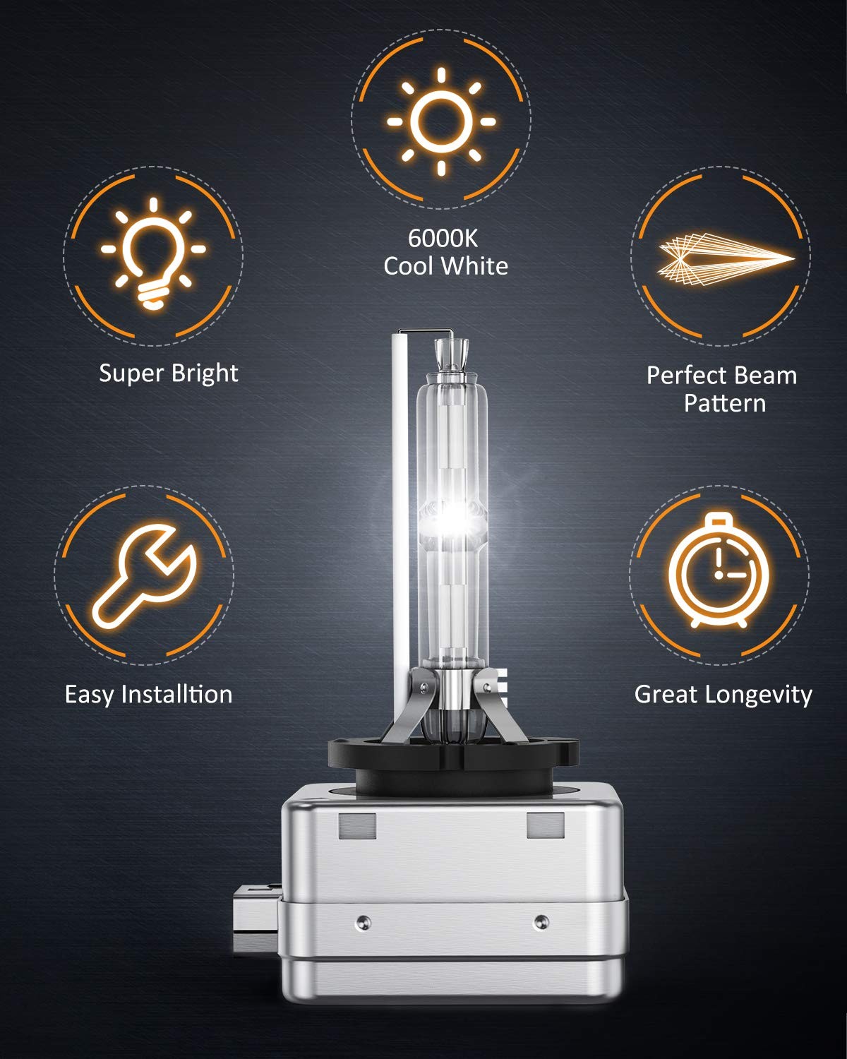 Nilight D3S HID Headlight Bulbs, Super Bright D3S HID Bulb 6000K Diamond White H