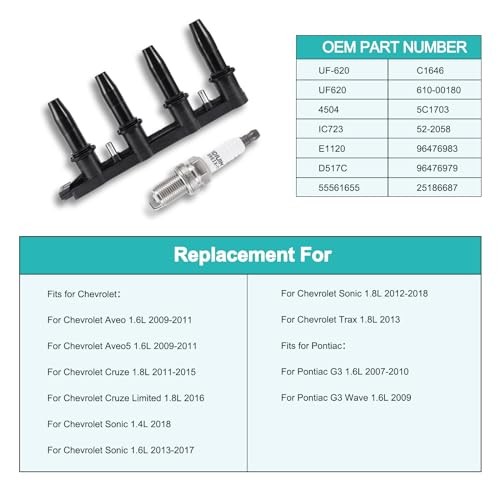 Set of 4 UF620 Ignition Coil Pack & 4504 Spark Plugs For Chevrolet/Chevy Aveo 5
