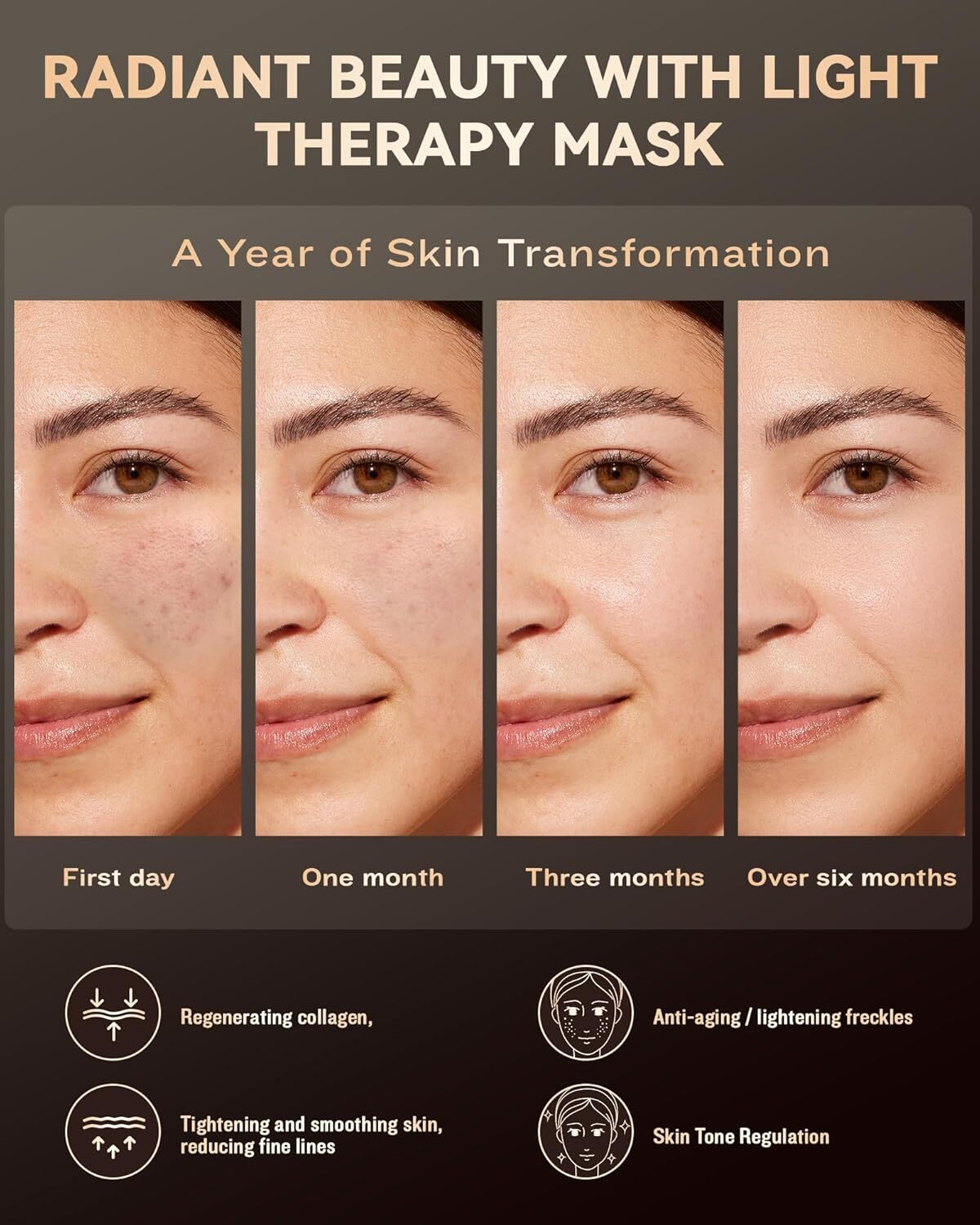 LED Light Therapy Mask Skin Care Mask, LED Red Light Therapy 630nm & 830nm