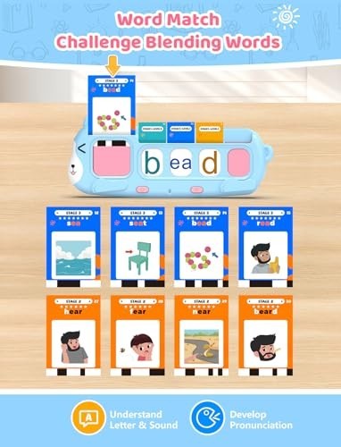 Phonics Learning Toy for Kids – Talking Flash Cards, Sound Machine, Math & Readi