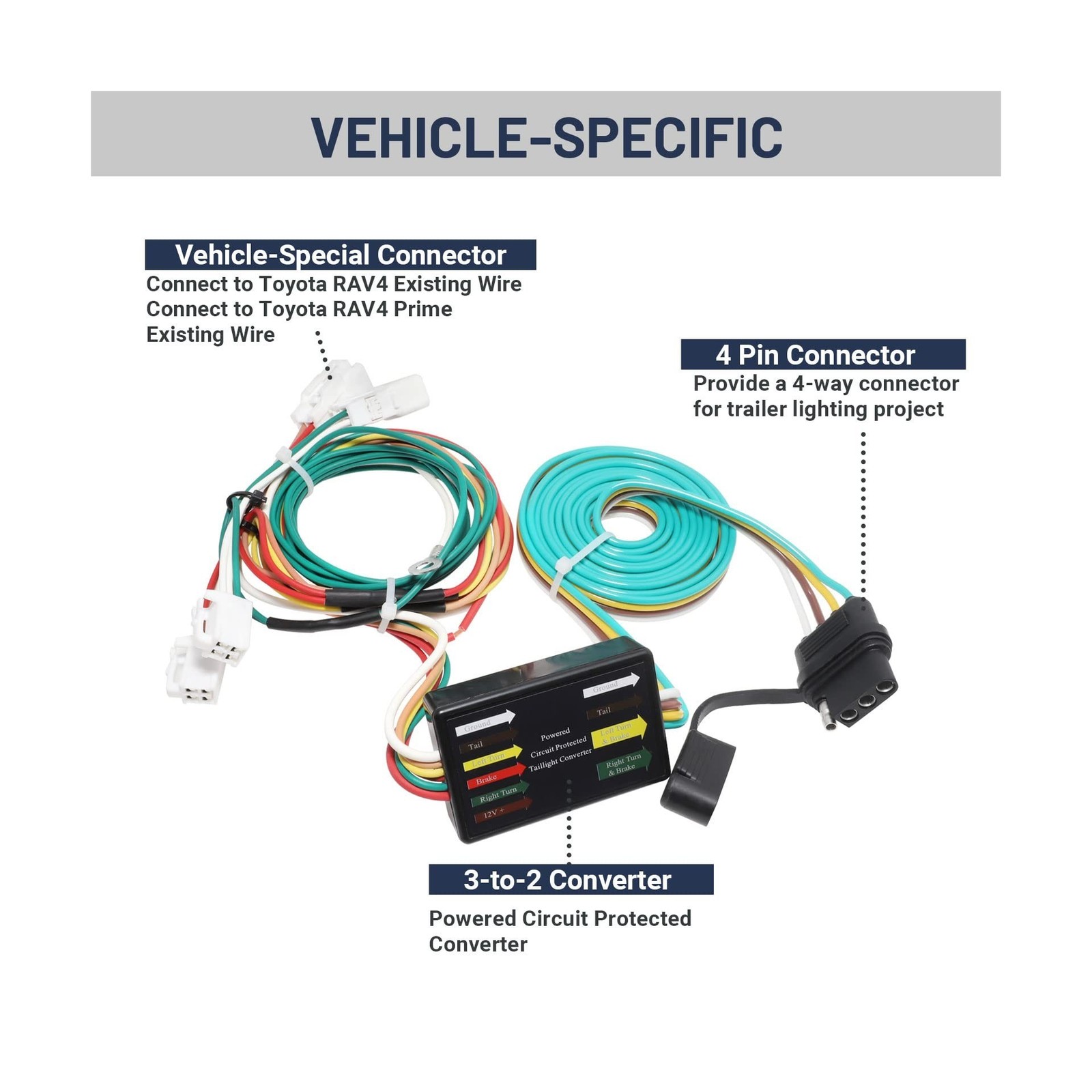 MECMO 4 Pin Trailer Wiring Harness 56434 for 2019-2024 Toyota RAV4 & RAV4 Pri…