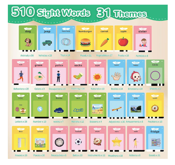 Toddler Toys Talking Flash Cards with 510 Sight Words, Montessori Learning To…
