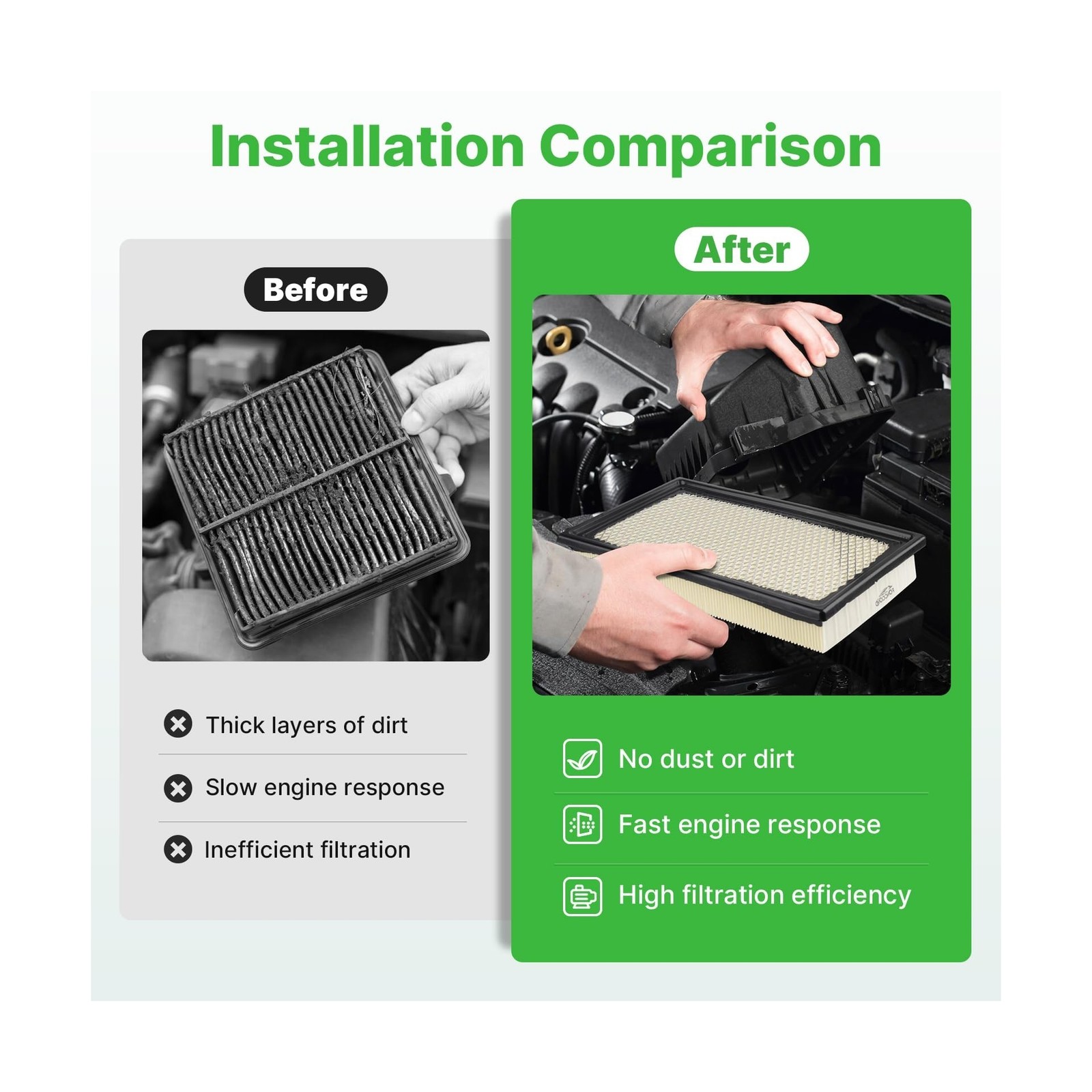 Engine+Cabin Air Filters Fit for Explorer 2011-2019, 3.0T Flex 2010-2019, Fus…