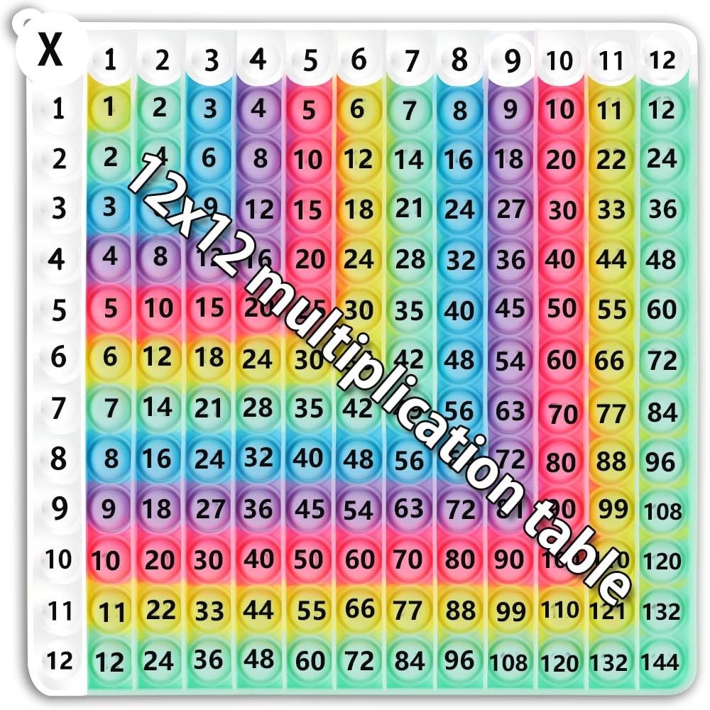 Multiplication Table Game 12 X 12 Math Multiplication Flash Card Toys, Fingertip