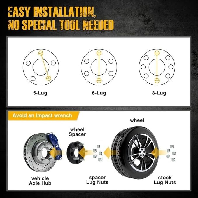 KAX 6×4.5 Wheel Spacers,1.5 inch 6 Lug Hub Centric Wheel Spacers fit for