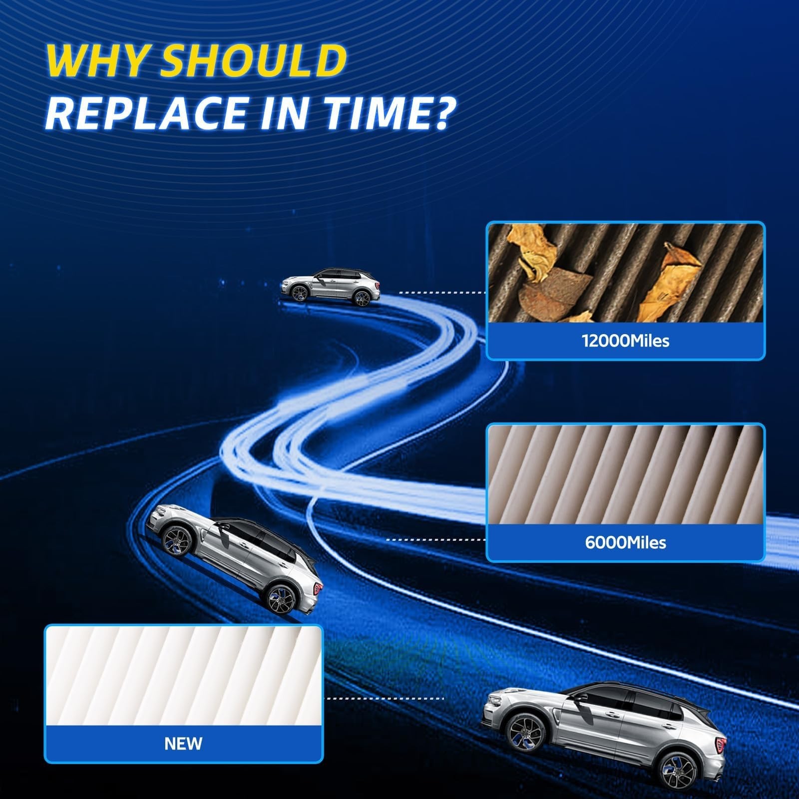 Cabin Engine Air Filter Kit for Rondo (2014-2017 2.0L), Forte (2014-2016 1.8L…