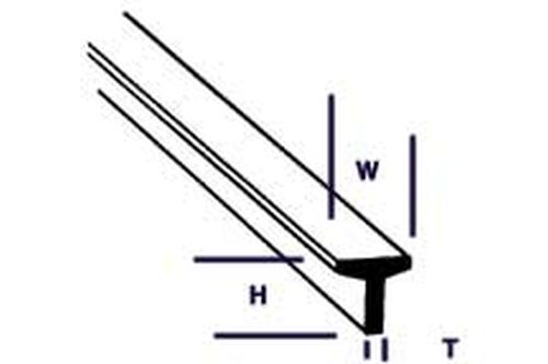Plastruct 90565 TFS-6 White Plastic Tee (5) 3/16″H x 3/16″W x .030″T x 24″ Long