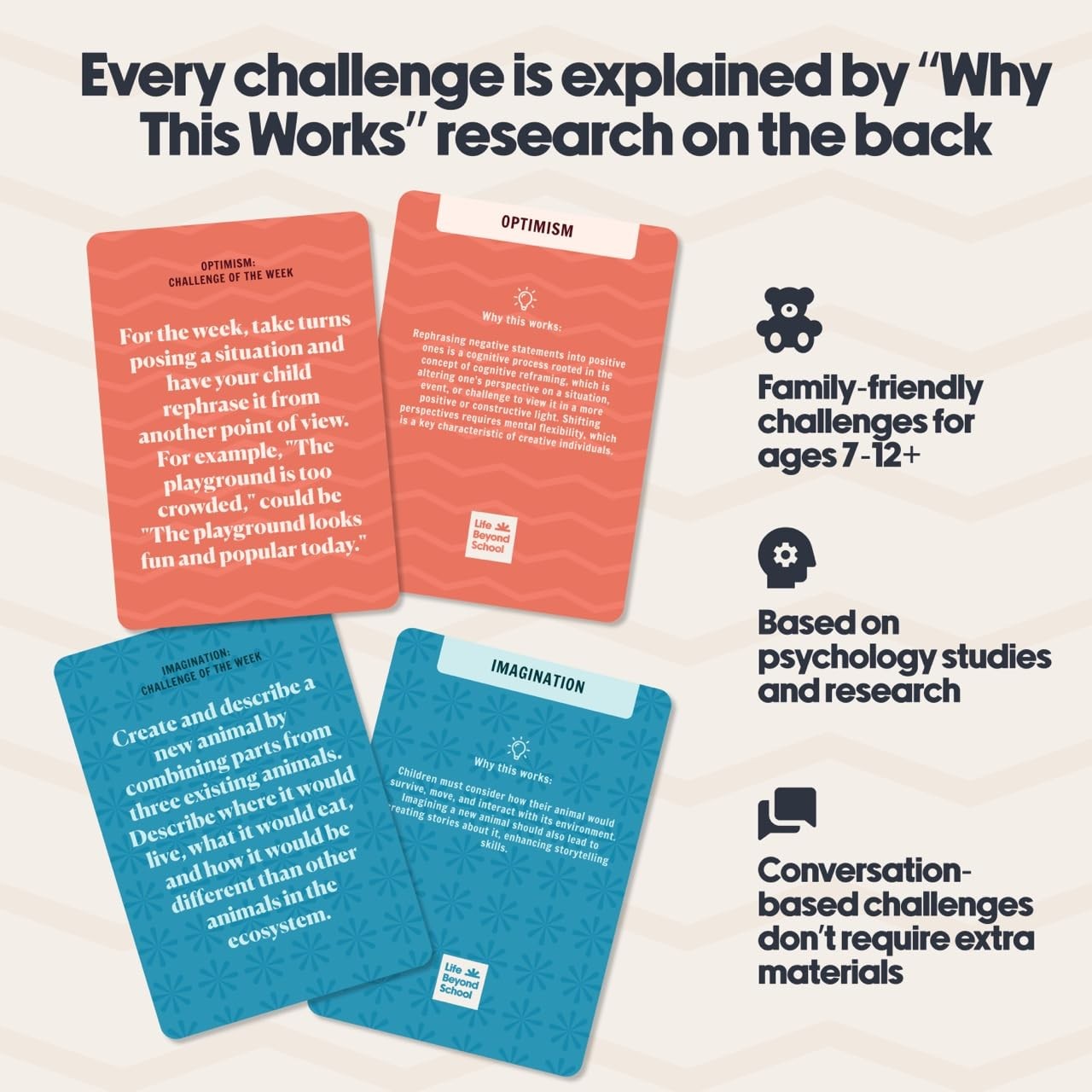 Building Creativity 52 Challenge Cards for & Parents | SEL Emotional Intellig…