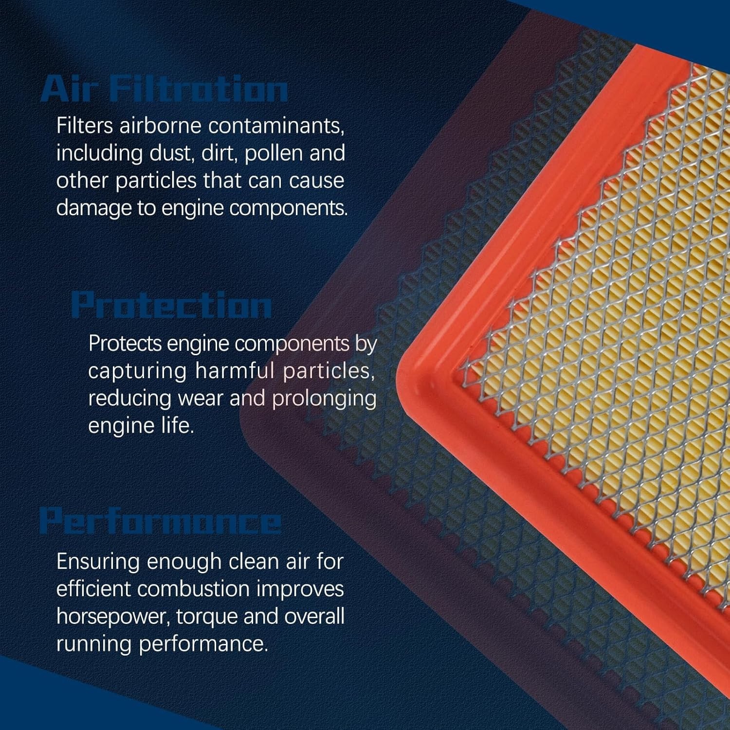 A3244C Engine Air Filter for 2019-2024 Chevy Silverado 1500/2500 HD/3500 HD,Subu