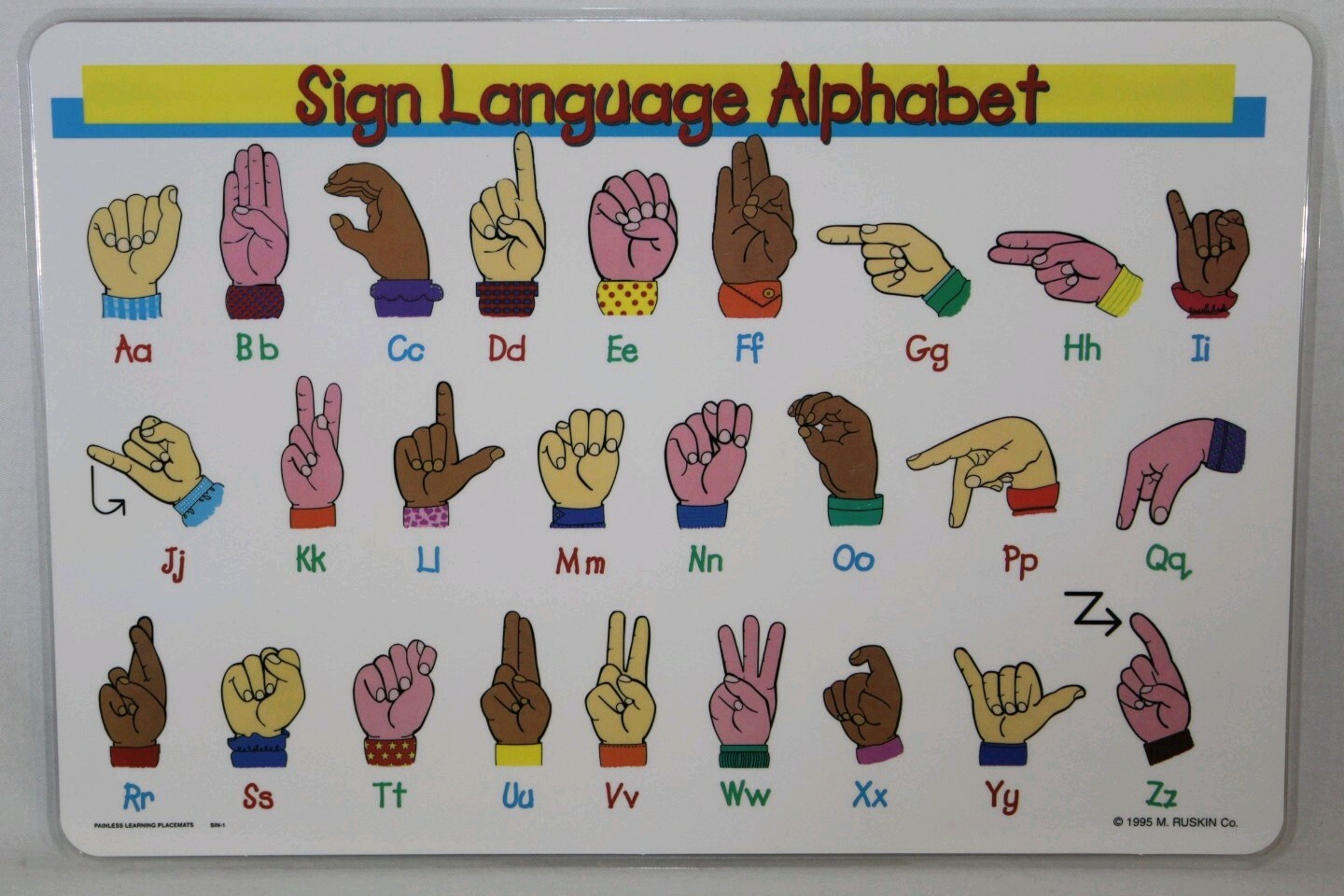 Painless Learning Placemat Sign Language Alphabet New