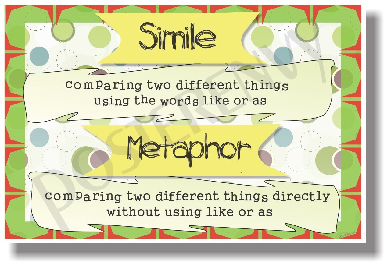 Metaphor VS Simile – NEW Classroom Reading and Writing Poster
