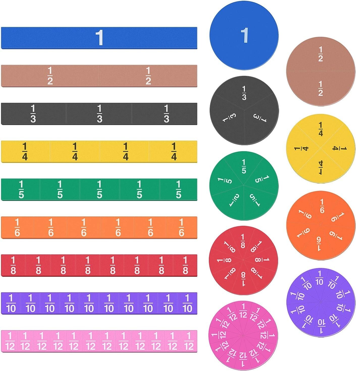 Interactive 102-Piece Fraction Manipulatives Set – Engaging Math for Grades 2-5