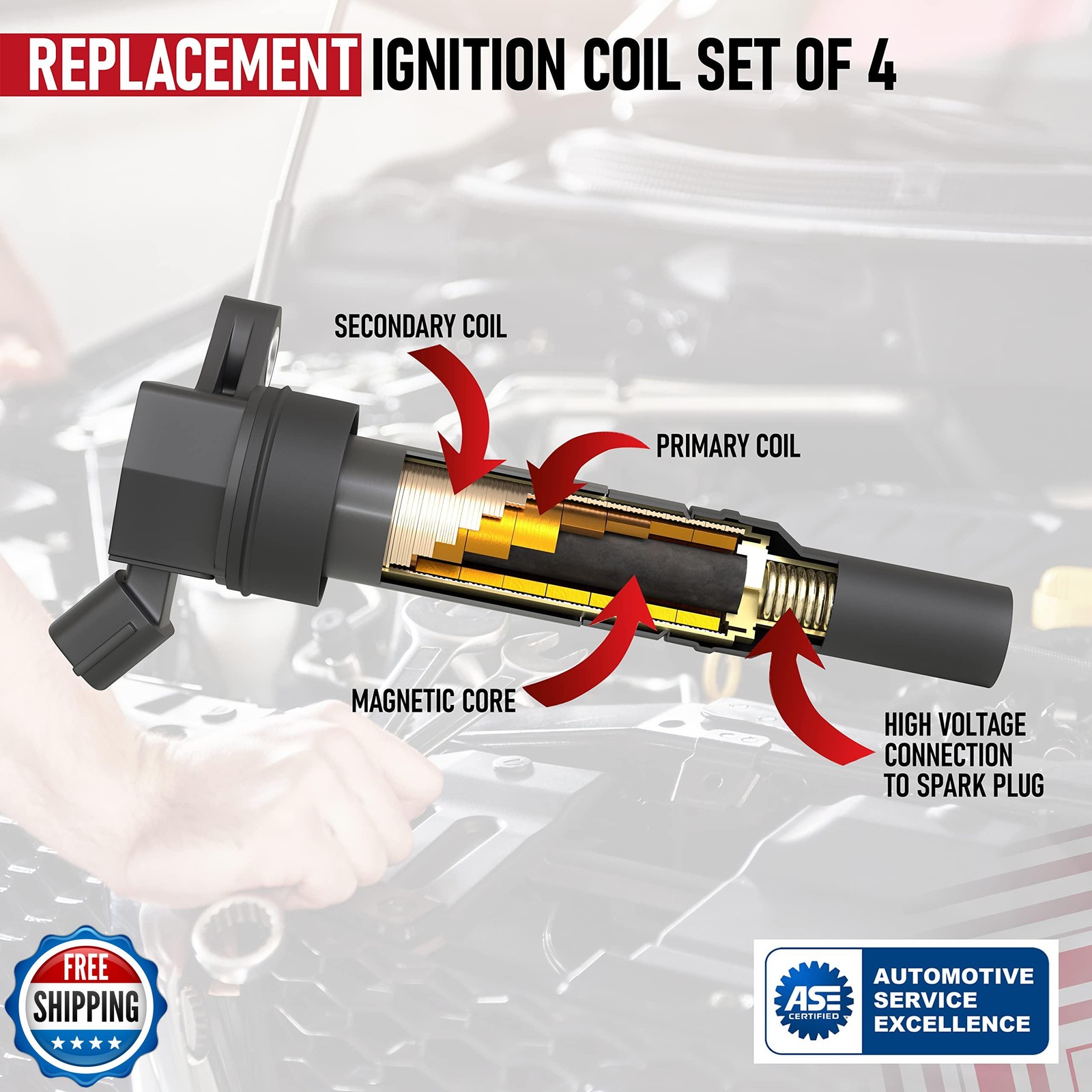 Ignition Coil Pack Set of 4 – Compatible with Hyundai and Kia Vehicles – 1.4L