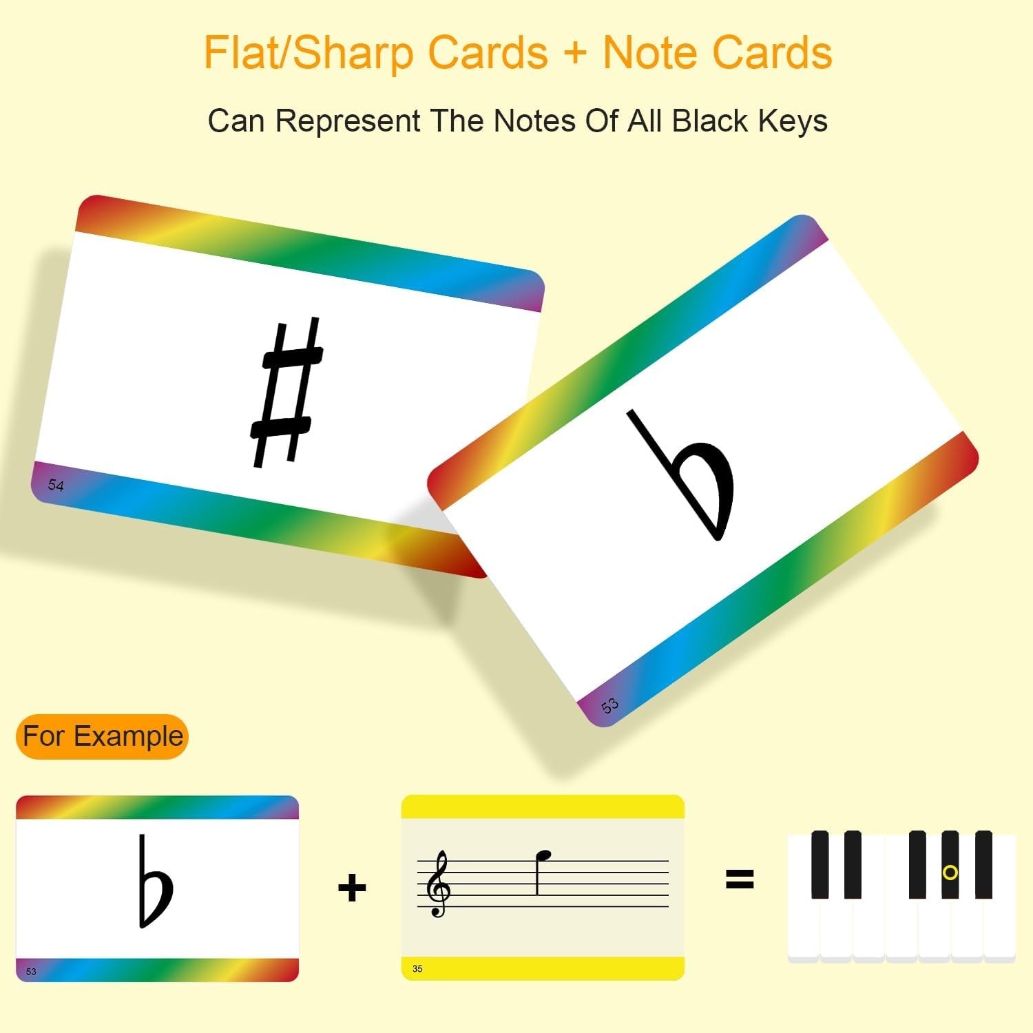 Music Flash Cards, 54 Piano Note Theory Flash Cards – Staff Notation, Pitch/S…