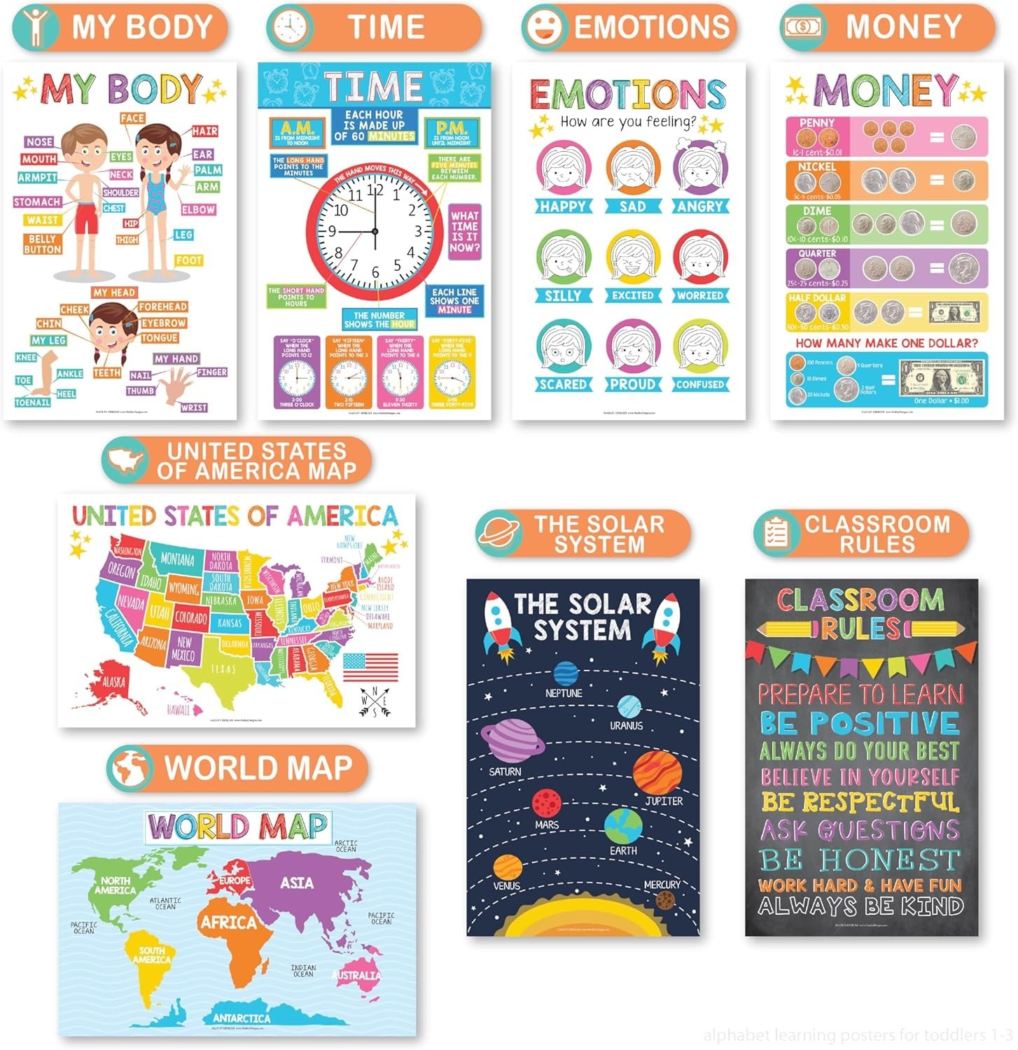 Educational Posters Set for Preschool Learning Laminated Classroom Decor for