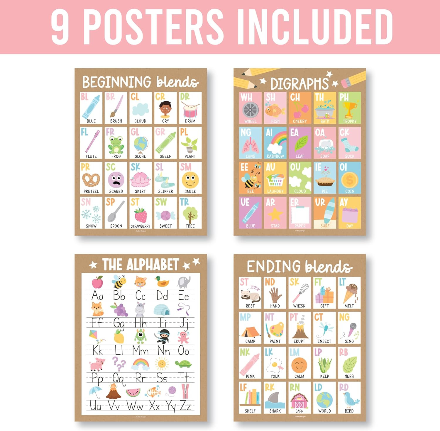 Phonics Posters for Classroom Must Haves – 9 Sound Wall for Kindergarten & Eleme