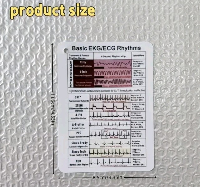 Clinical Nursing Reference Cards Med Student Flashcards EKG Ecliptical Syndrome